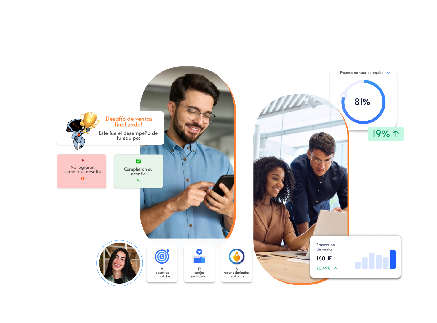 plataforma integral de incentivos