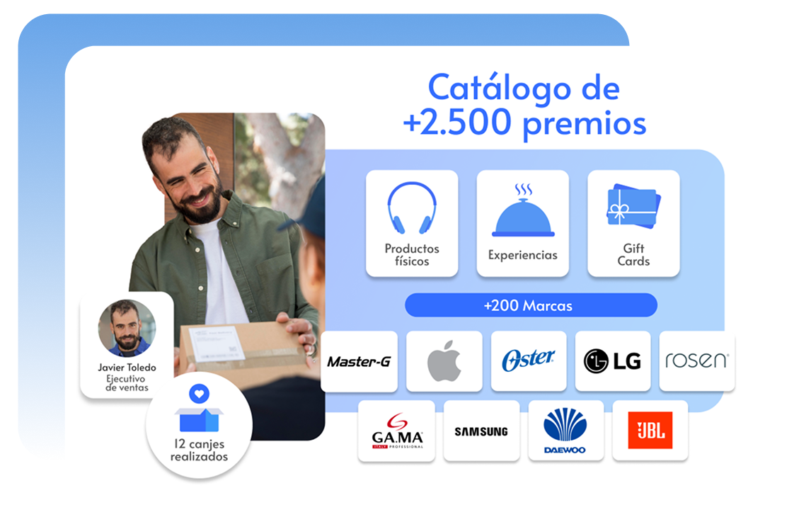 experiencias y gift cards para transformar cada logro en una experiencia memorable y única.
