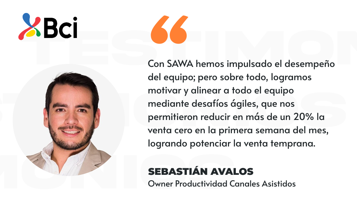 bci card incentivos y metas