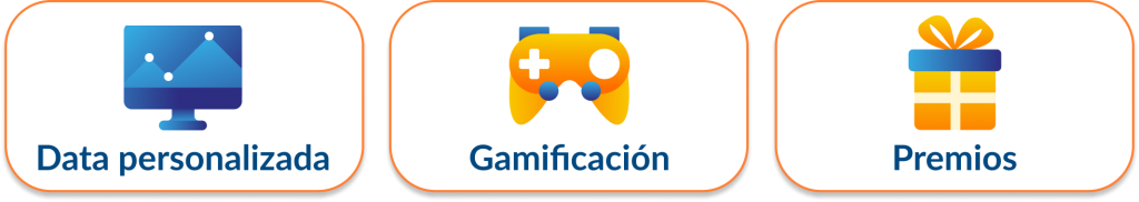 data-premios-gamificacion